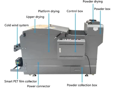 The Differences Between DTF And Traditonal Heating Press